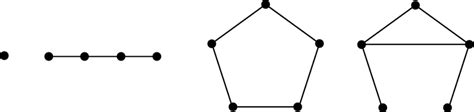 Self-complementary graphs on one, four and five vertices | Download ...