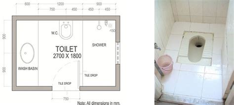 Toilet Seat Size India | Elcho Table