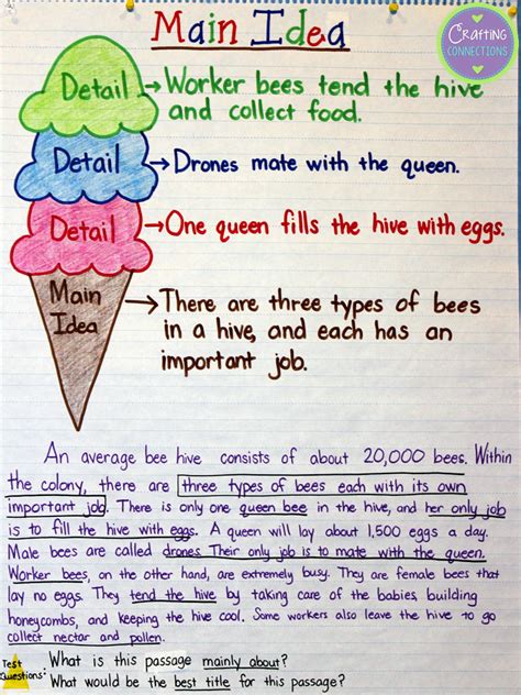 Crafting Connections: Main Idea Anchor Chart (FREE worksheet included!)