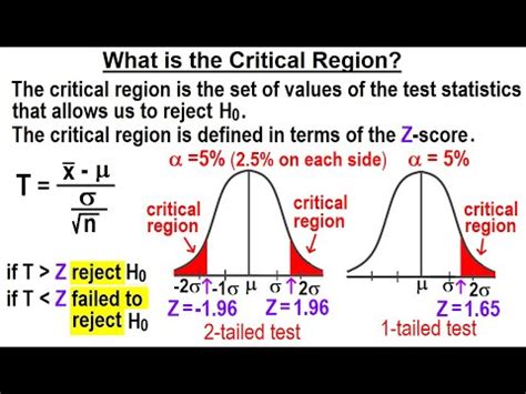 Learn Statistics Ch 9 Hypothesis Testing 9 of 35 What is the Critical ...