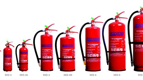 Fire Extinguisher Portable - Fire Choices