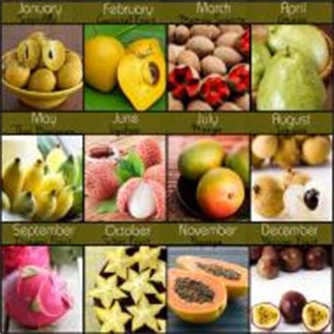 FromTheFarm.com Launches Unique Fruit of the Month Clubs Just in Time ...