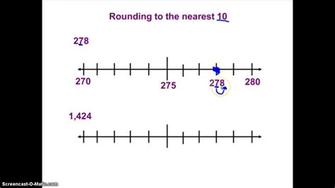 Rounding To The Nearest 10 Using Number Lines