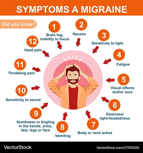 How To Diagnose Migraine - Possibilityobligation5