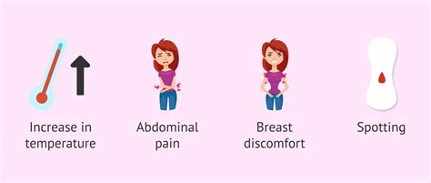 Are there symptoms in week 2 of pregnancy?