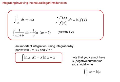 Logarithm Rules Cheat Sheet