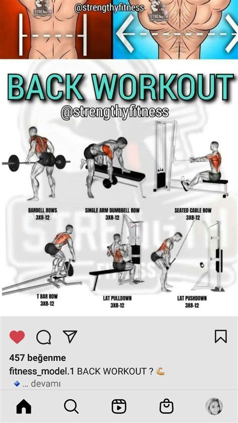 Back workout 💪 | Treningsmotivasjon, Trening