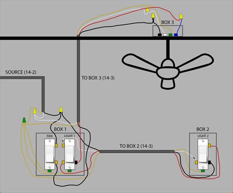 electrical - Ceiling fan wiring (2x light switch, 1x fan switch) - Home ...