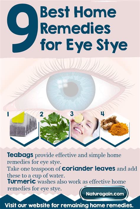 9 Best Home Remedies for Eye Stye That Provide Fast Relief | Sty in eye ...