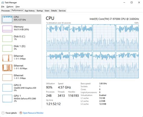 Parallelization study Part I | Keen Software House