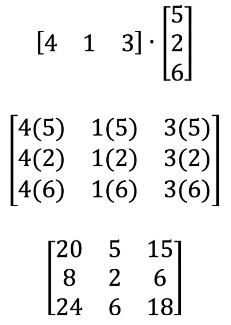 How To Multiply A 3x1 And 1x3 Matrix - Deb Moran's Multiplying Matrices