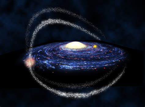 Milky Way's Galactic Gobbling Leaves Star 'Crumbs' | Space