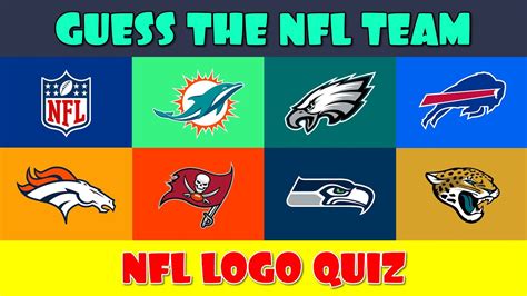 Guess the NFL Team Logo Quiz