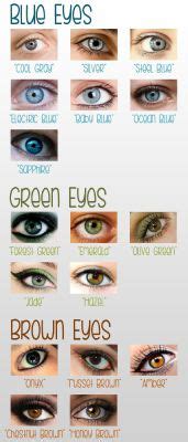 Eye Colors For Characters | Tips For Writing A Novel/Book