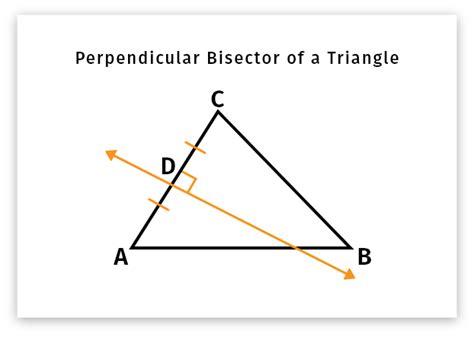 Perpendicular Line Bisector Equation Calculator