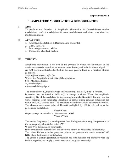 Fillable Online Amplitude Modulation - Definition, Types, Solved ...