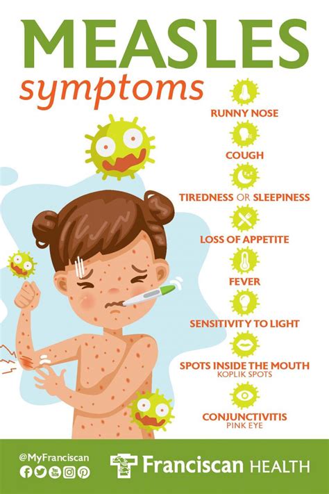 The Most Common Measles Symptoms | Symptoms of Virus