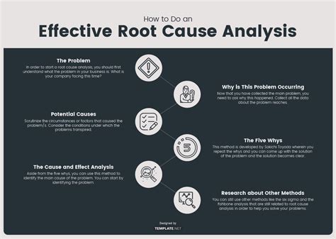 Root Cause Analysis Templates - Edit Online & Download | Template.net