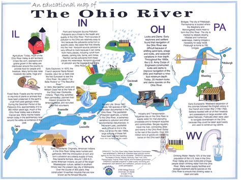 The Ohio River