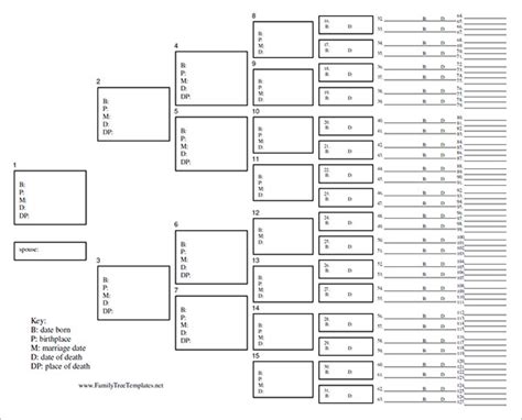 Blank Family Tree Chart - 6+ Free Excel, Word Documents Download | Free ...