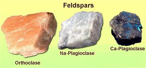 Feldspath plagioclase | Propriétés physico-optiques, Occurrence ...