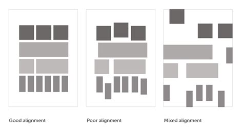 Hierarchy Examples, Hierarchy Design, Visual Hierarchy, Example Of ...