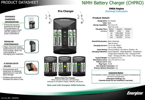 Nimh Battery Charger Comparison Guide