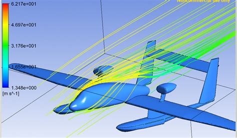 Student project work - Aerospace Engineering Masters (MSc) degree ...