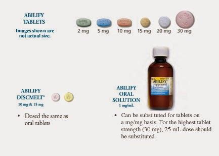 10mg abilify weight gain *** Canadian Pharmacy Online