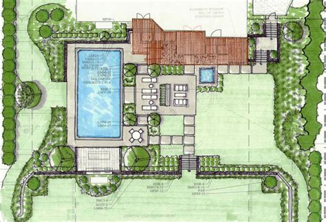 Landscape Design Plans