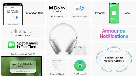 Check out the new AirPods features in iOS 15 and other Apple OS updates