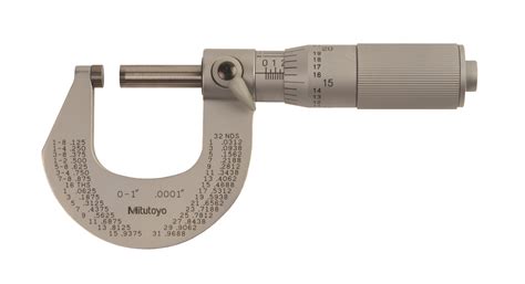 Outside Dial Micrometer