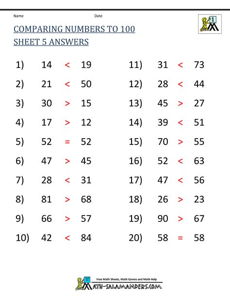 Greater than Less than Worksheet - Comparing Numbers to 100