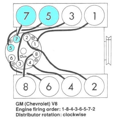 1972 Chevy 350 Firing Order Diagram 2023 - Firing-order.net