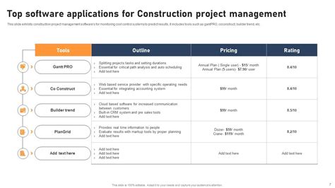 Construction Project Management Powerpoint Ppt Template Bundles PPT Example