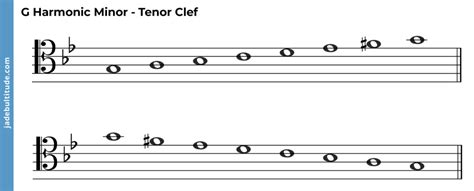 The G Harmonic Minor Scale: A Music Theory Guide