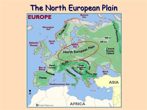 North European Plain ~ Detailed Information | Photos | Videos