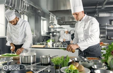 2025 Best Online Culinary Schools