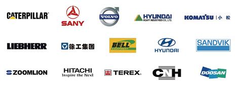 Triangle is Major Global Supplier to Heavy Equipment Manufacturers ...