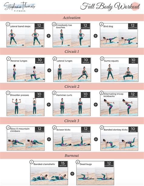 An Effective Home Workout Routine for Beginners | Austin Fit Magazine ...