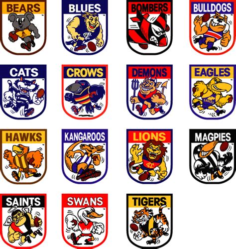 Australian Football Team Logos