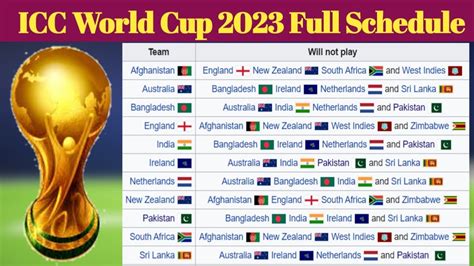 Icc World Cup 2023 Schedule Will Be Revealed During Wtc Final | Hot Sex ...