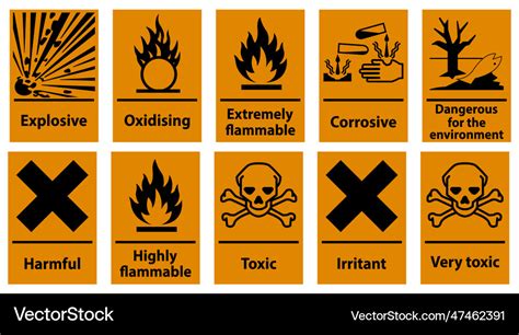 Symbol hazardous toxic warning sign chemical Vector Image