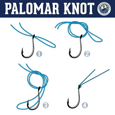 3 Best Fishing Knots for (almost) Everything - Union Sportsmen's Alliance