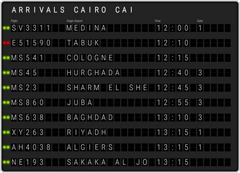 Cairo Airport Arrivals [CAI] Flight Schedules & CAI arrival