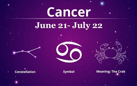 Cancer Zodiac Sign: 2023/2024 Horoscope, Personality, And, 44% OFF