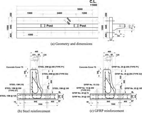 Dimensions and reinforcement details of the barrier prototypes for ...