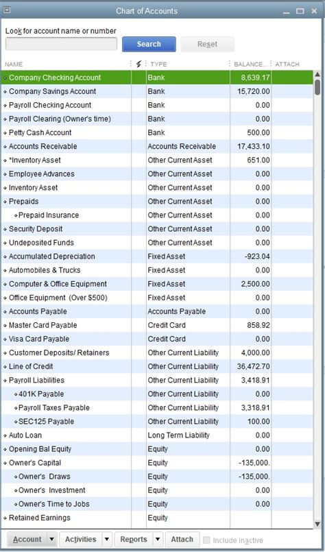 Quickbooks Chart Of Accounts Template | TUTORE.ORG - Master of Documents