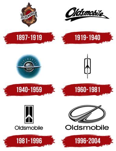 Oldsmobile Logo, symbol, meaning, history, PNG, brand