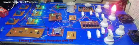 Final year Electrical Engineering Projects